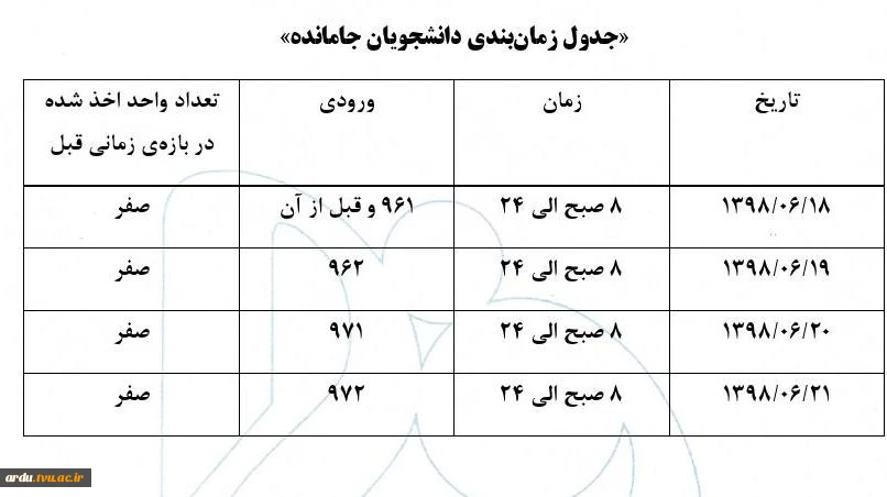 جدول زمانبندی انتخاب واحد دانشجویان جامانده