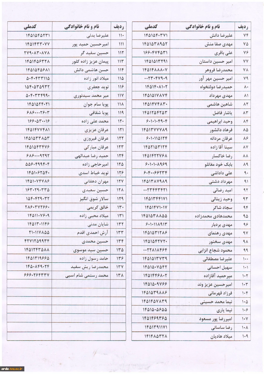 دانشجویان فاقد معافیت تحصیلی2