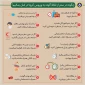 راه های پیشگیری5