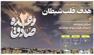 بیانیه هیئت رئیسه، کانون های بسیج اساتید و کارکنان دانشگاه ملی مهارت واحد استان اردبیل در حمایت از عملیات «وعده صادق 2»