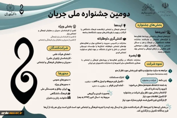 فراخوان دومین جشنواره ملی جریان 3