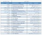 فراخوان شرکت در مسابقات مهارت بریکس 2025 در تهران و مسکو 3