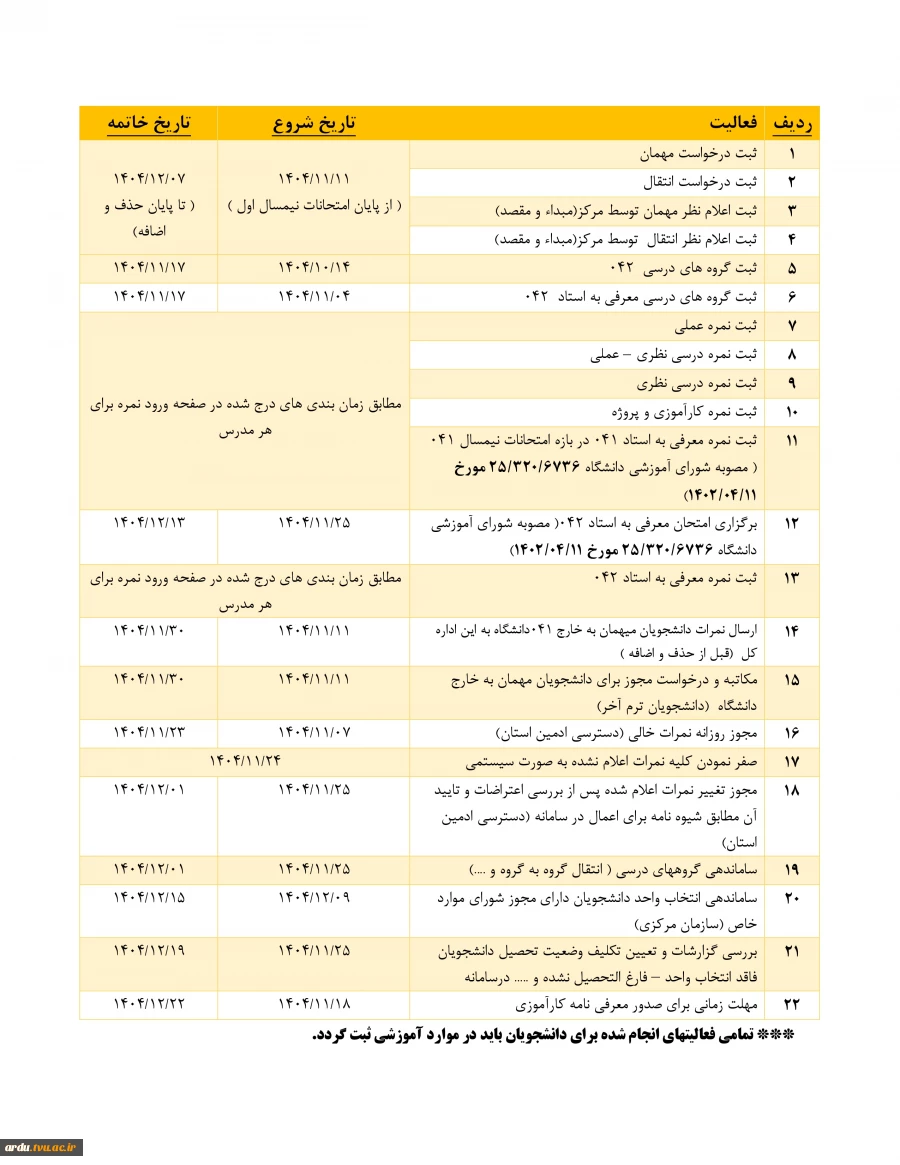 جدول زمان بندی فعالیت های آموزش در ۰۴۱ دانشگاه ملی مهارت 2