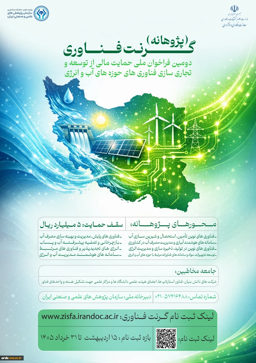 گرنت فناوری