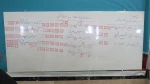 برگزاری انتخابات هیئت مدیره شرکت تعاونی مسکن اساتید و کارکنان دانشگاه ملی مهارت واحد استانی اردبیل 3