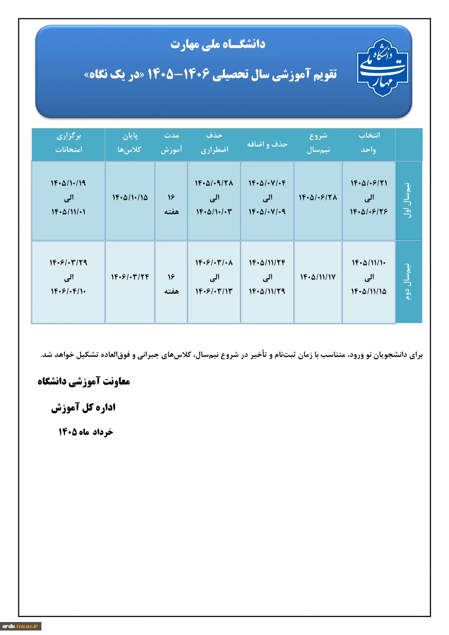 ملزومات انتخاب واحد نیمسال تحصیلی 406ـ1405 (051) 2