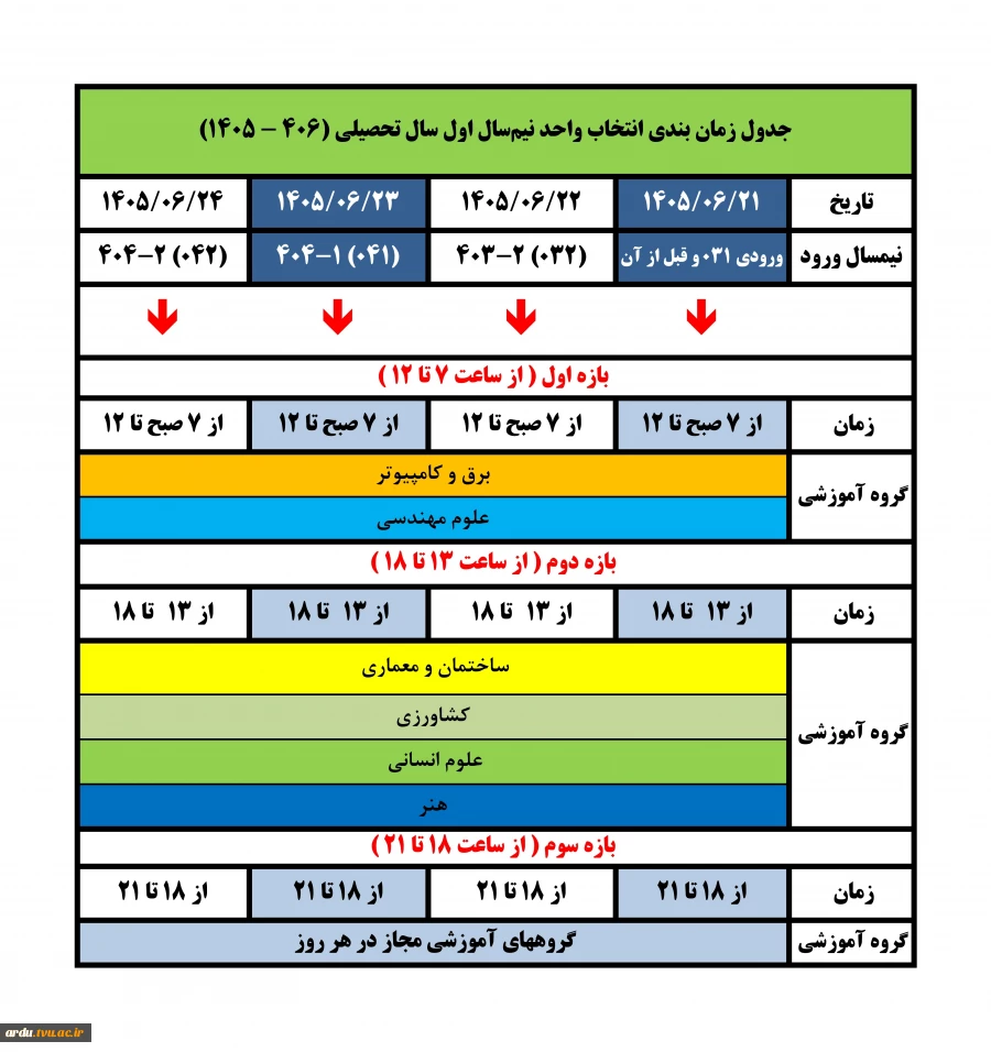 ملزومات انتخاب واحد نیمسال تحصیلی 406ـ1405 (051) 3
