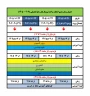 آغاز فرایند انتخاب واحد نیم‌سال اول سال تحصیلی ۱۴۰۶-۱۴۰۵