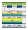 ملزومات انتخاب واحد نیمسال تحصیلی 406ـ1405 (051) 3