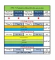 ملزومات انتخاب واحد نیمسال تحصیلی 406ـ1405 (051) 4