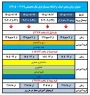جدول زمان‌بندی حذف و اضافه نیم‌سال اول سال تحصیلی ۱۴۰۵/۱۴۰۶. (۰۵۱)